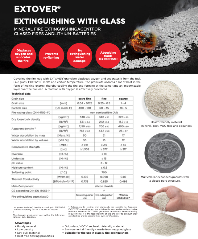 Extover® — Canadian-Made Lithium-Battery Fire Protection